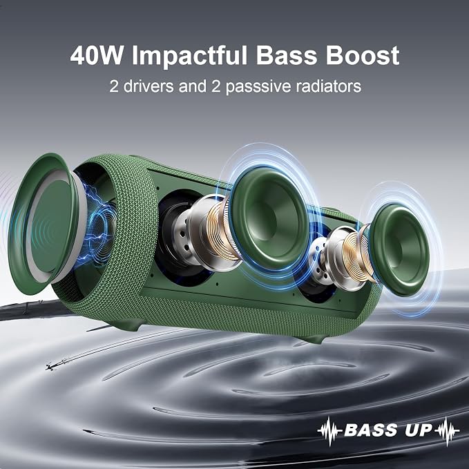 Passau Portable Bluetooth Speakers 40W Peak Loud Stereo Sound, Passive