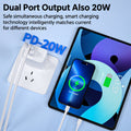 PD20W Fast Charger—U.S. Standard ETL/3C Certified, Compatible with iPhone 15 and iPhone 16 Fast Charging Adapters